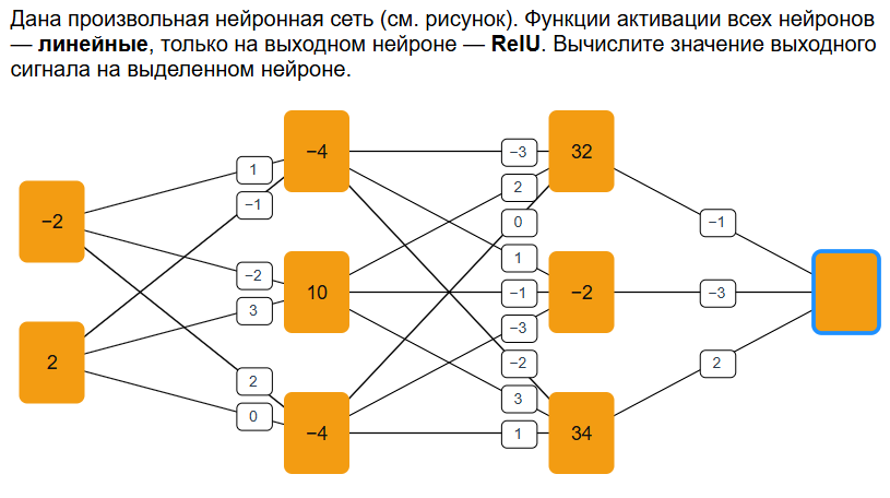 Демонстрационные материалы сайта